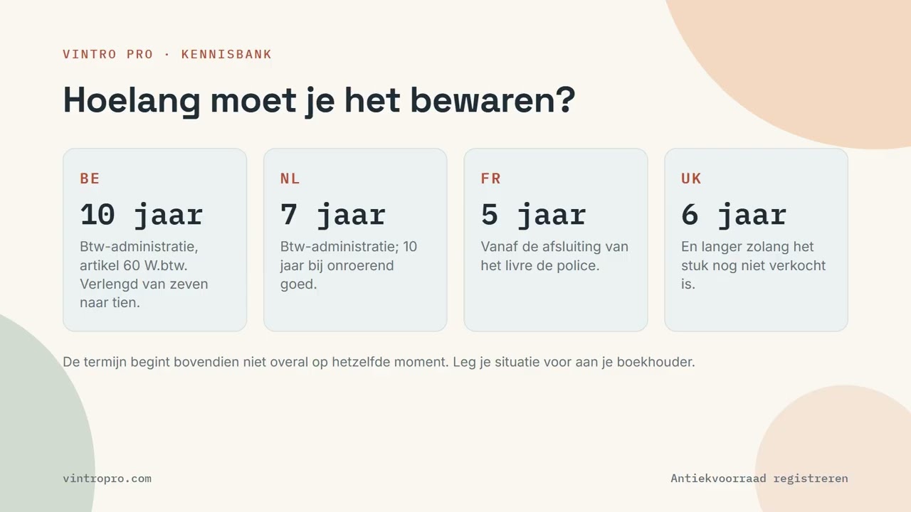 Hoe registreer je antiekvoorraad? Wat er wettelijk in je stocklijst moet